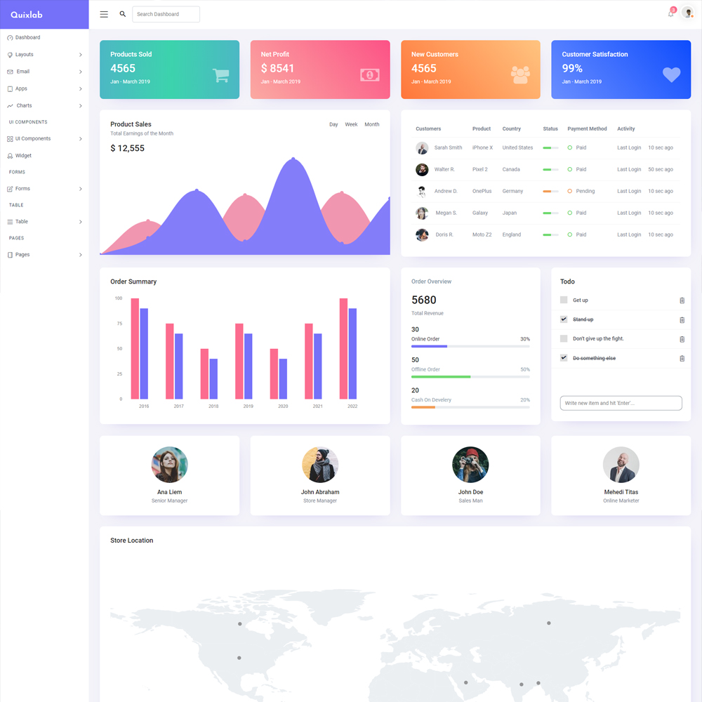 Piyush608 - Admin dashboard design