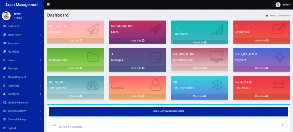 Advance Loan Management Software source code - Piyush608