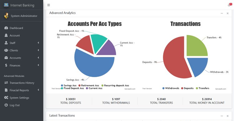 Online Banking System in PHP and MYSQL database