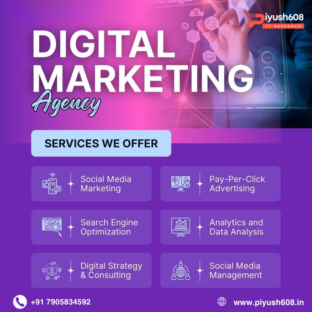 Digital Marketing Company In Pune